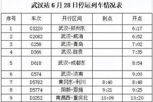 疯狂打铁！罗齐尔半场14中2&三分6中0得到7分4板 正负值-20最低